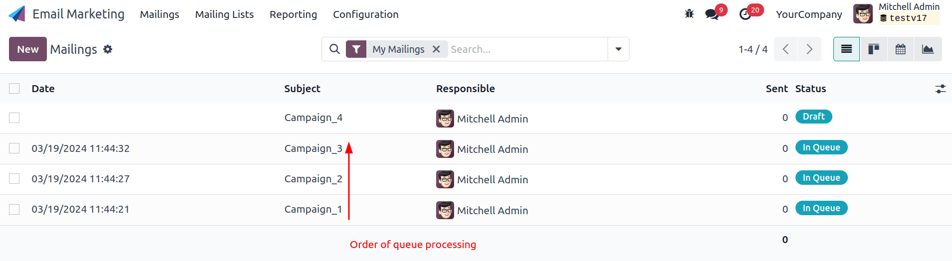 Three email marketing campaigns waiting in the queue.
