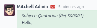 The red envelope icon in a chatter.